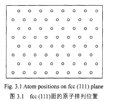 面的原子排列位置.jpg